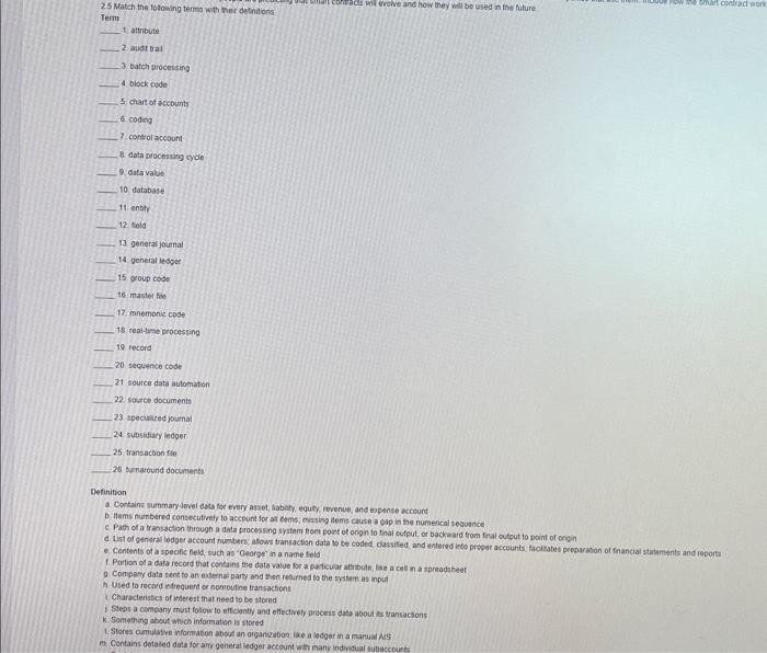Now the smart contract work mant compact will evolve and how they