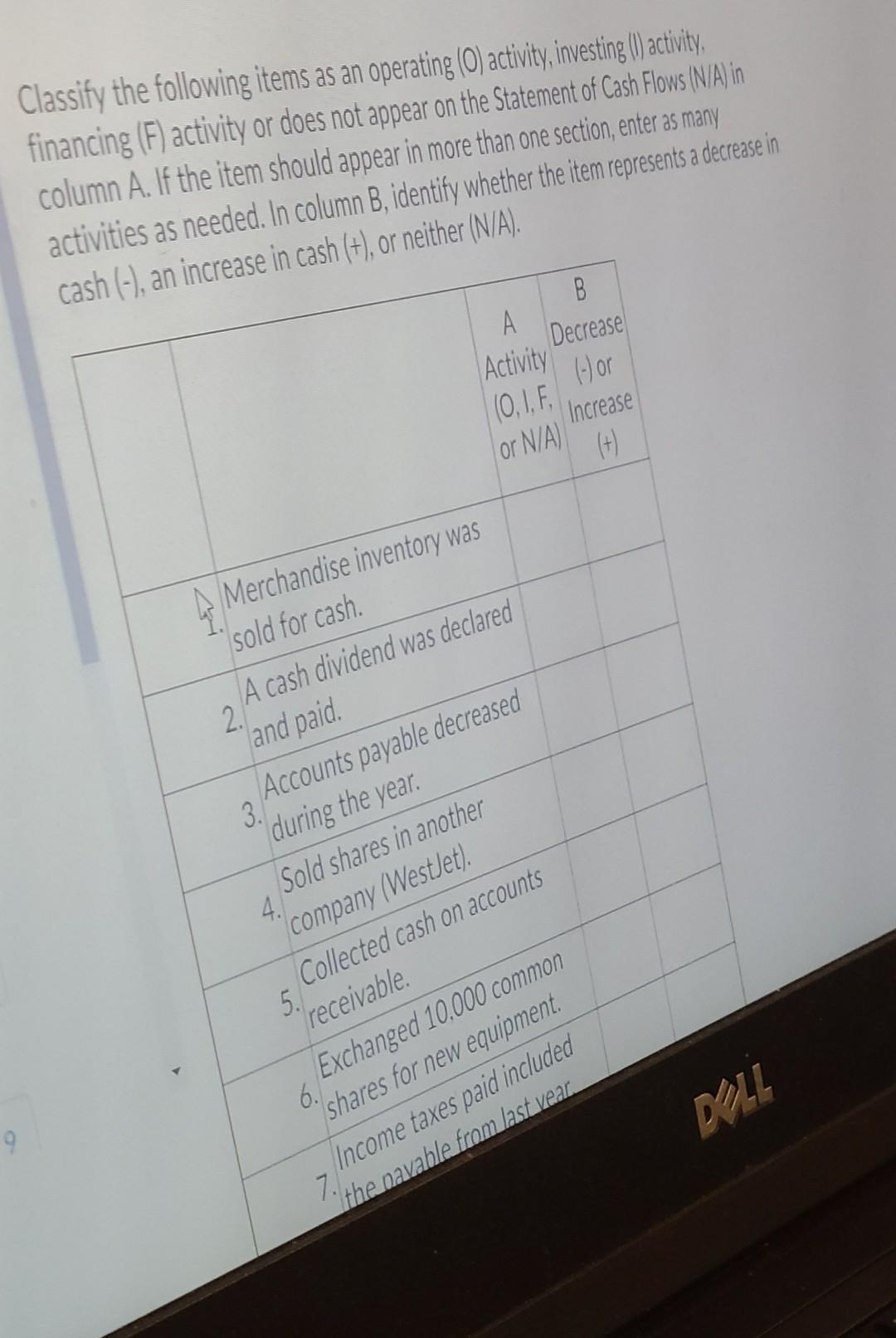 9 Classify the following items as an operating (O) activity, investing (1)