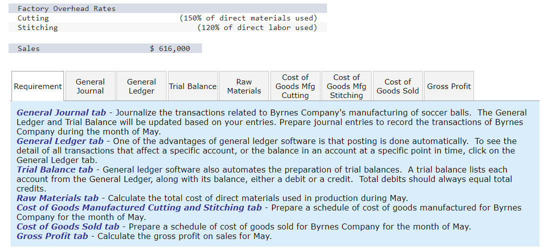 manufactures soccer balls in two sequential processes: Cutting and Stitching. All direct