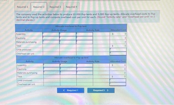 following information applies to the questions displayed below] Tent Master produces Pup