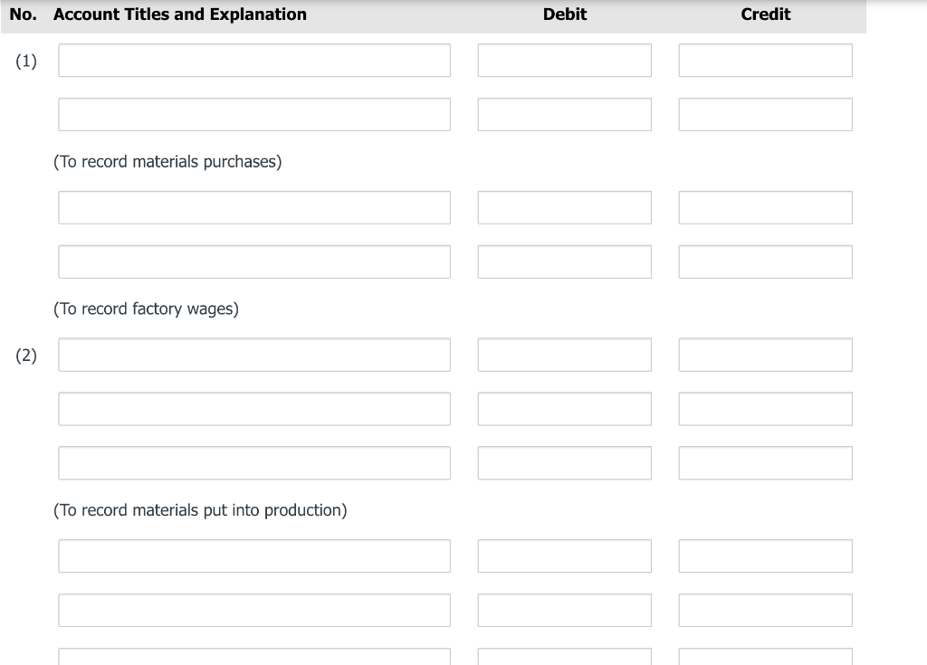 on account $197,000, and factory wages incurred $90,200. 2. Materials requisitioned and