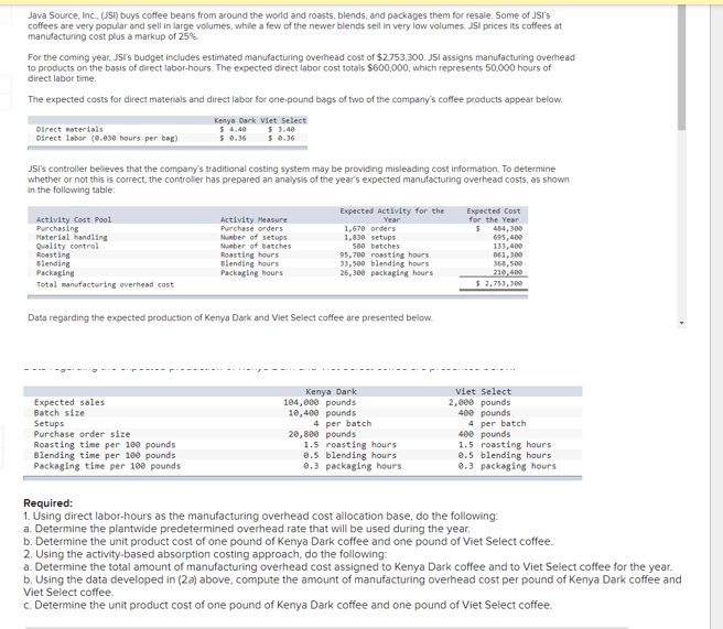 Java Source, Inc., (JSI) buys coffee beans from around the world and
