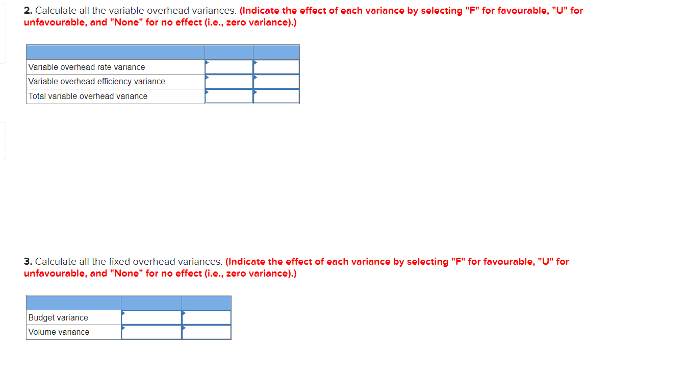 fixed manufacturing overhead are allocated to each unit made based on budgeted