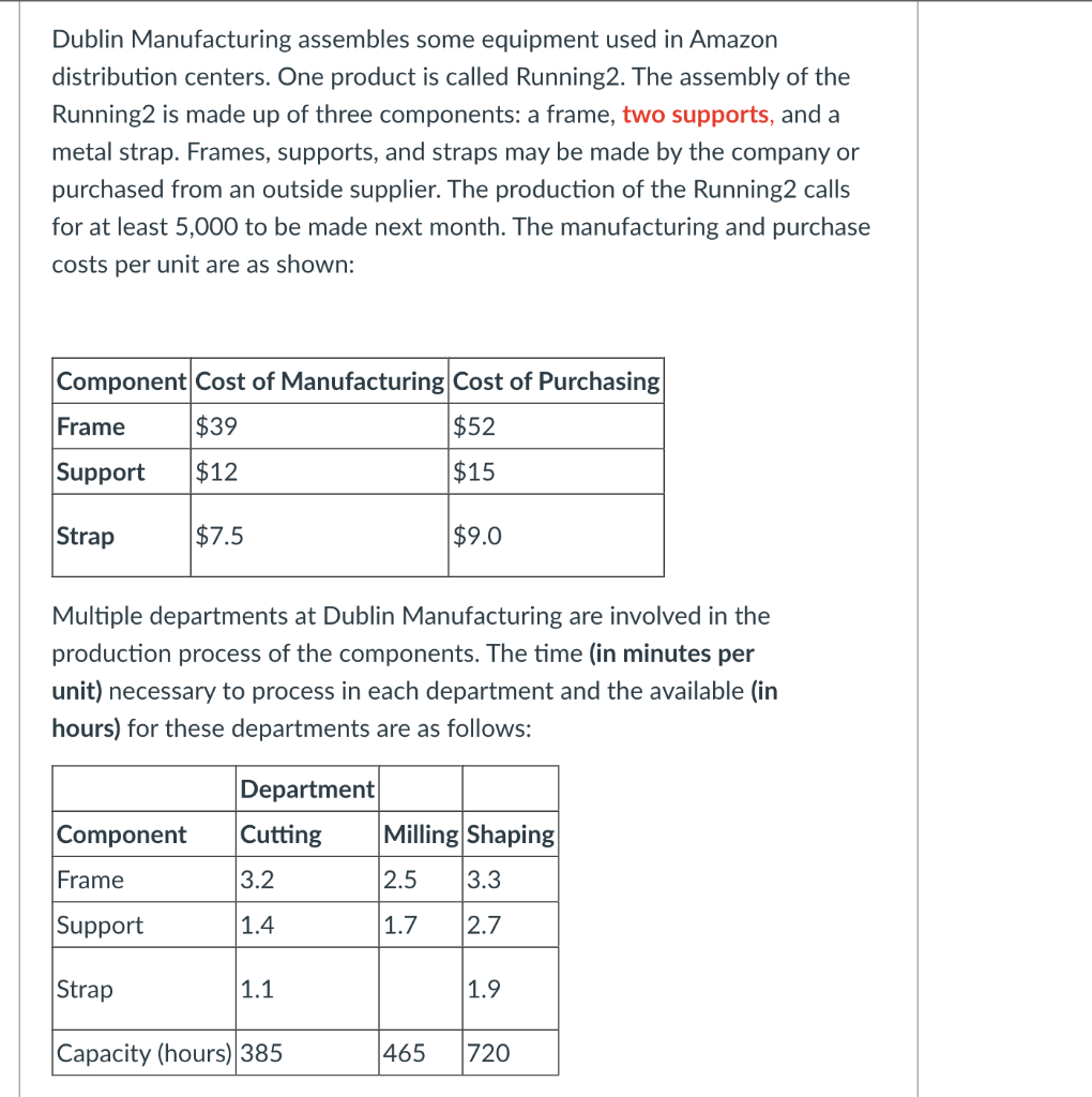 Dublin Manufacturing assembles some equipment used in Amazon distribution centers. One product
