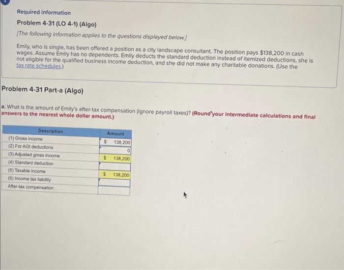 Required information Problem 4-31 (LO 4-1) (Algo) [The following information applies to