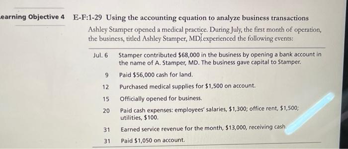 Learning Objective 4 E-F:1-29 Using the accounting equation to analyze business transactions