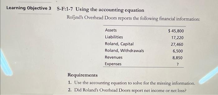 Learning Objective 3 S-F:1-7 Using the accounting equation Roland's Overhead Doors reports