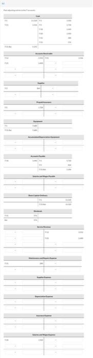 July 1, 2020. During July, the following transactions were completed. July 1
