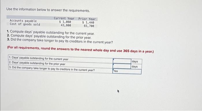 Cost of goods sold Current Year $ 3,600 219,000 1. Compute days'