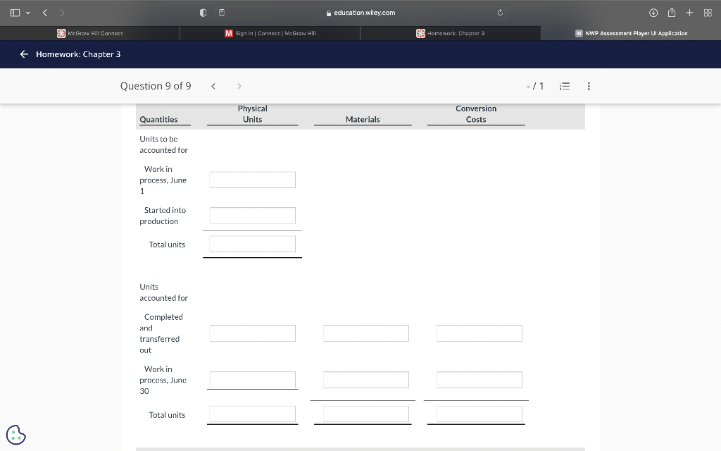 its full capacity). Teal Mountain's monthly manufacturing costs and other expense data