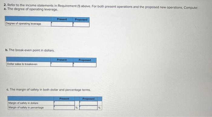 given below: Sales (42,000 units) Variable expenses $1,176,000 823,200 Contribution margin 352,800