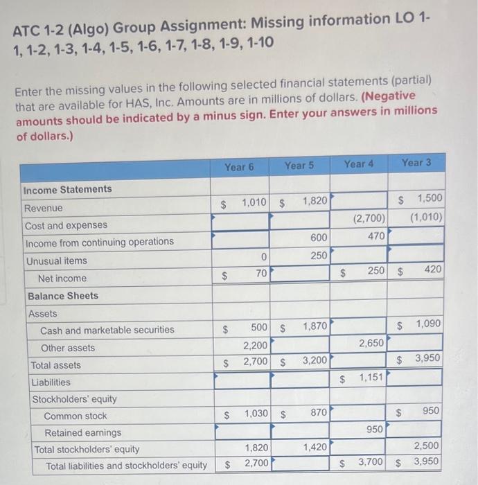 ATC 1-2 (Algo) Group Assignment: Missing information LO 1- 1, 1-2, 1-3,