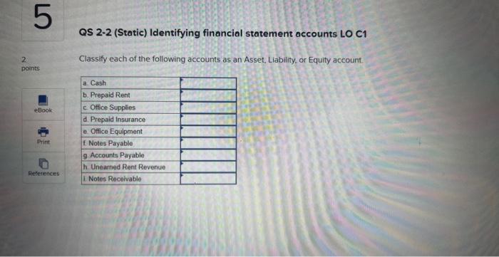 LO C2 Identify the normal balance (debit or credit) for each of