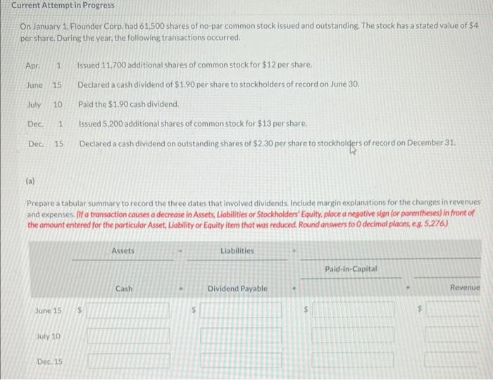Current Attempt in Progress On January 1, Flounder Corp. had 61,500 shares