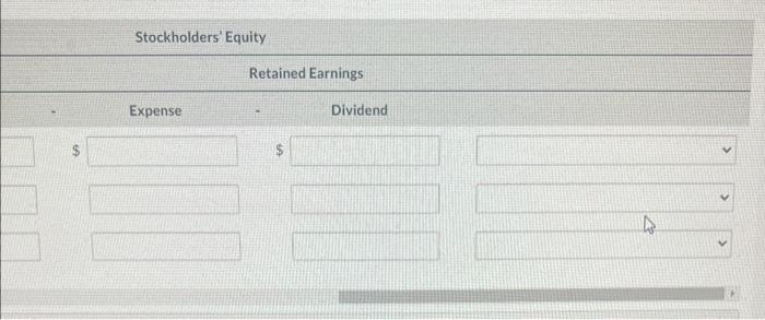 of no-par common stock issued and outstanding. The stock has a stated
