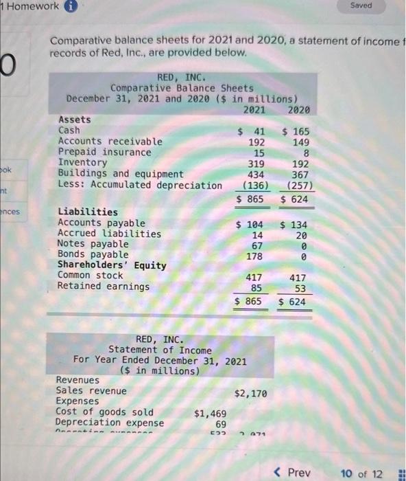 1 Homework i O Saved Comparative balance sheets for 2021 and 2020,