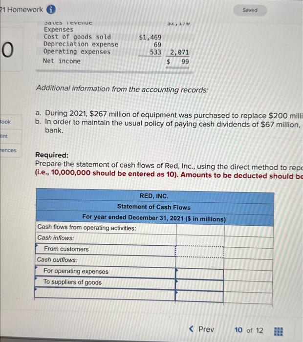 a statement of income f records of Red, Inc., are provided below.