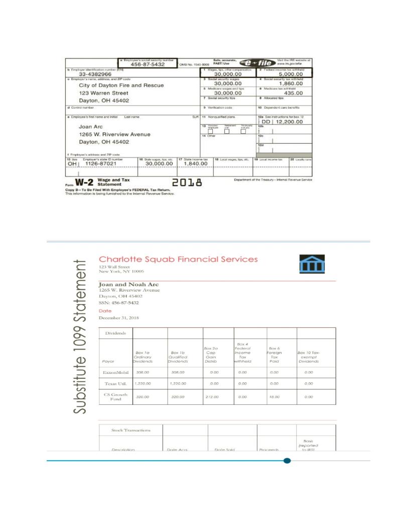 born on July 1, 1984. Both enjoy good health and eyesight. Noah