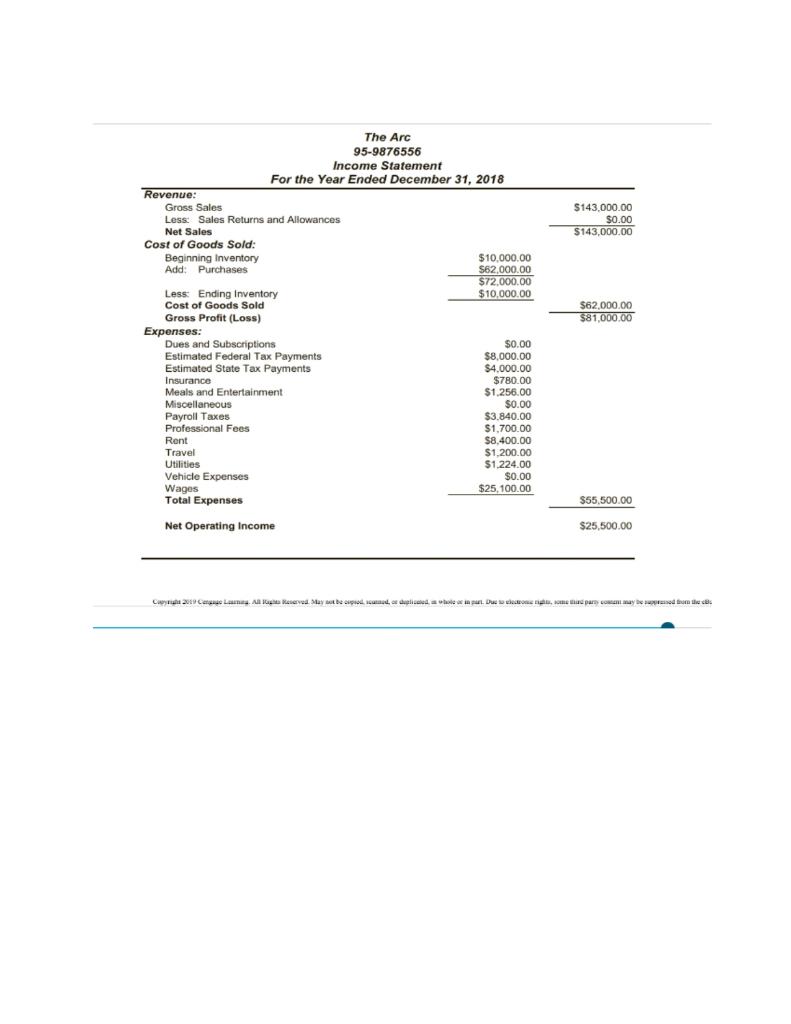 named Billie Bob (Social Security number 598-01- 2345), born on March 21,