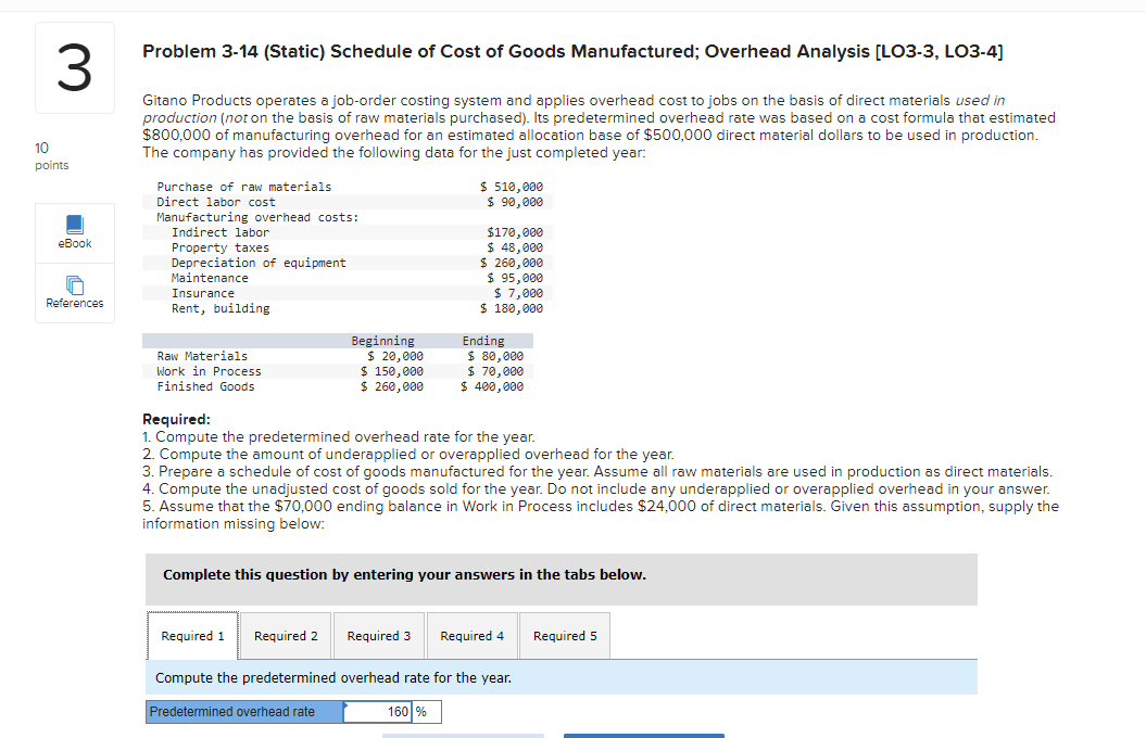 10 3 points eBook References Problem 3-14 (Static) Schedule of Cost of