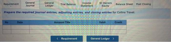 April 1, Carolyn Collins created a new travel agency, Collins Trave). The