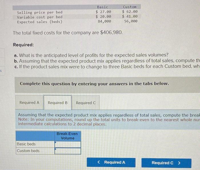 two models of dog beds: Basic and Custom. Price, cost and expected