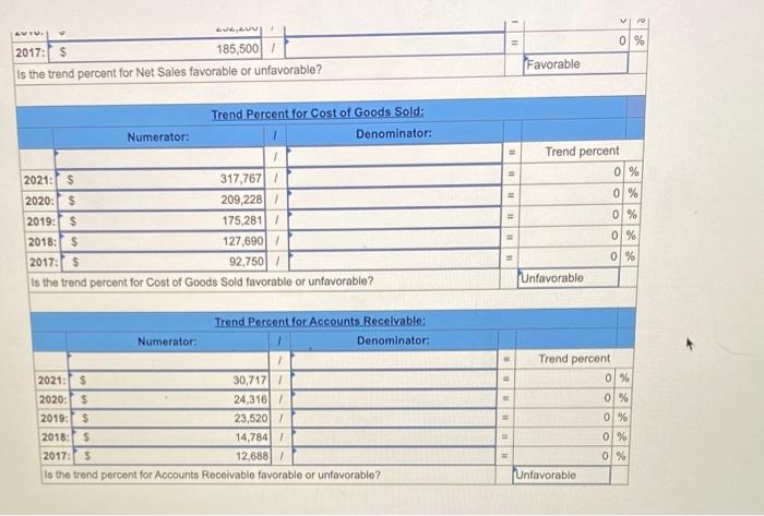 of goods sold Accounts receivable 2021 $ 630,733 317,767 30,717 2020 $414,956