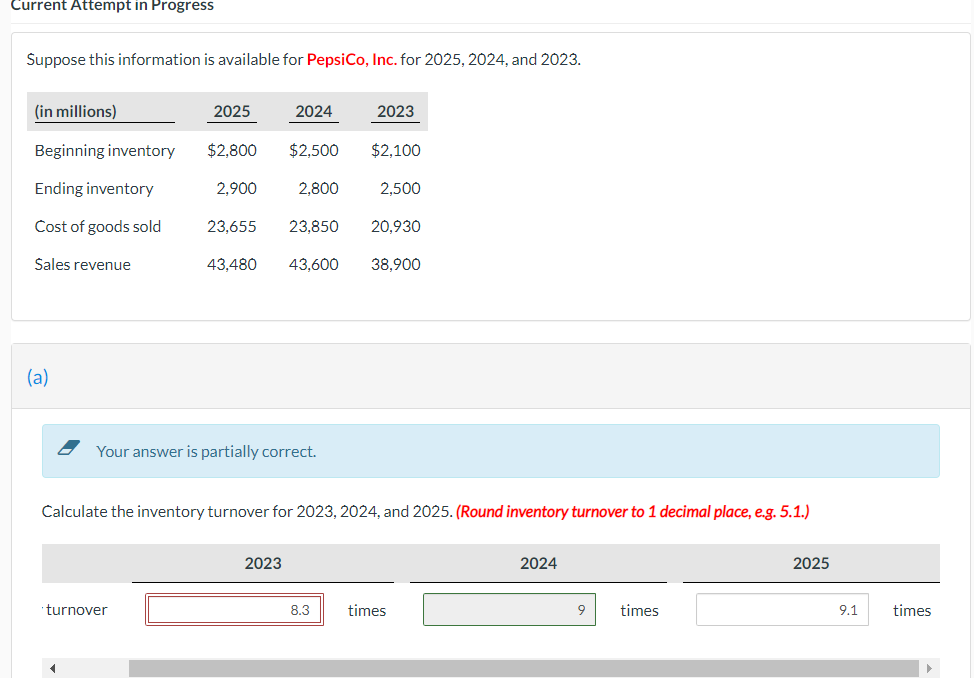 Current Attempt in Progress Suppose this information is available for PepsiCo, Inc.