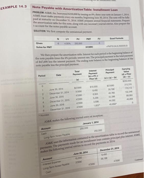 EXAMPLE 14.3 Note Payable with Amortization Table: Installment Loan PROBLEM: AS&K, Inc.