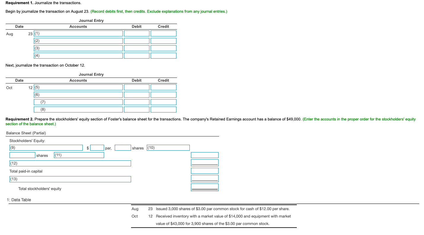 Requirement 1. Journalize the transactions. Begin by journalize the transaction on August