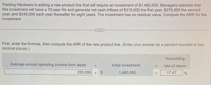 Fielding Hardware is adding a new product line that will require an