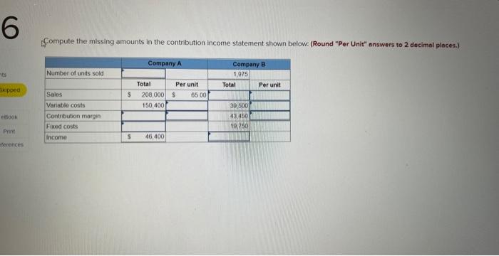 6 Compute the missing amounts in the contribution Income statement shown below: