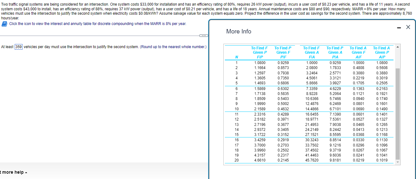 Two traffic signal systems are being considered for an intersection. One system