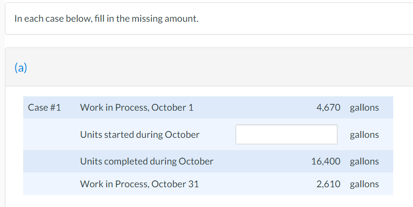 In each case below, fill in the missing amount. (a) Case #1