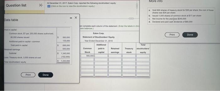 Question list Data table K At December 31, 2017, Eaton Corp reported