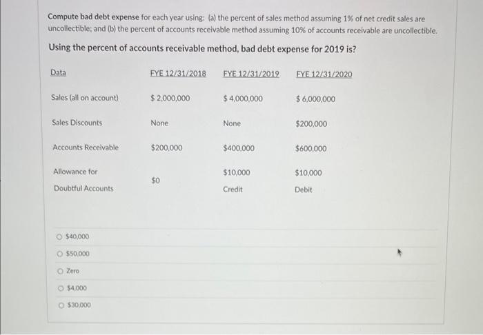 Compute bad debt expense for each year using: (a) the percent of