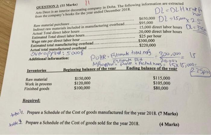 to be 31. table QUESTION 3; (11 Marks) Arts Deco is an
