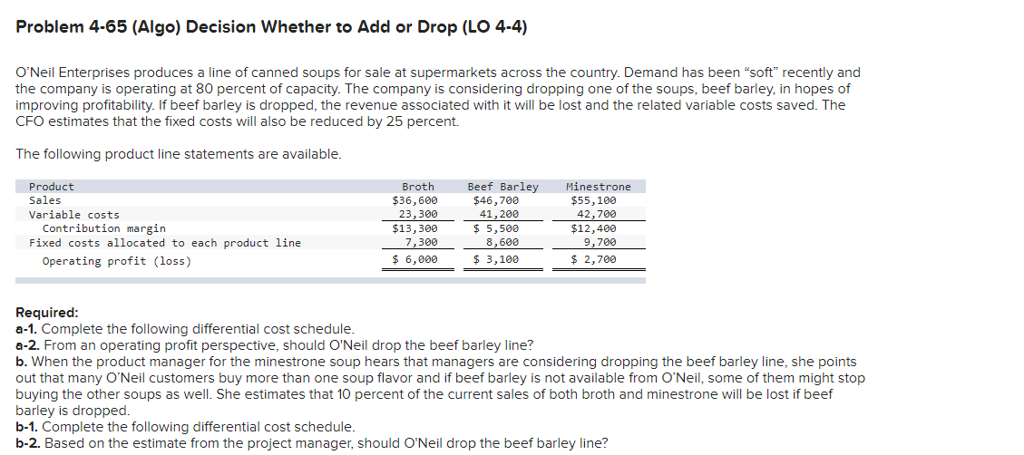 Problem 4-65 (Algo) Decision Whether to Add or Drop (LO 4-4) O'Neil