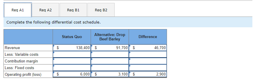 Enterprises produces a line of canned soups for sale at supermarkets across