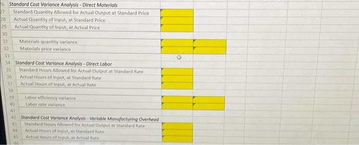 Inc.'s products is shown below, along with actual cost data for the