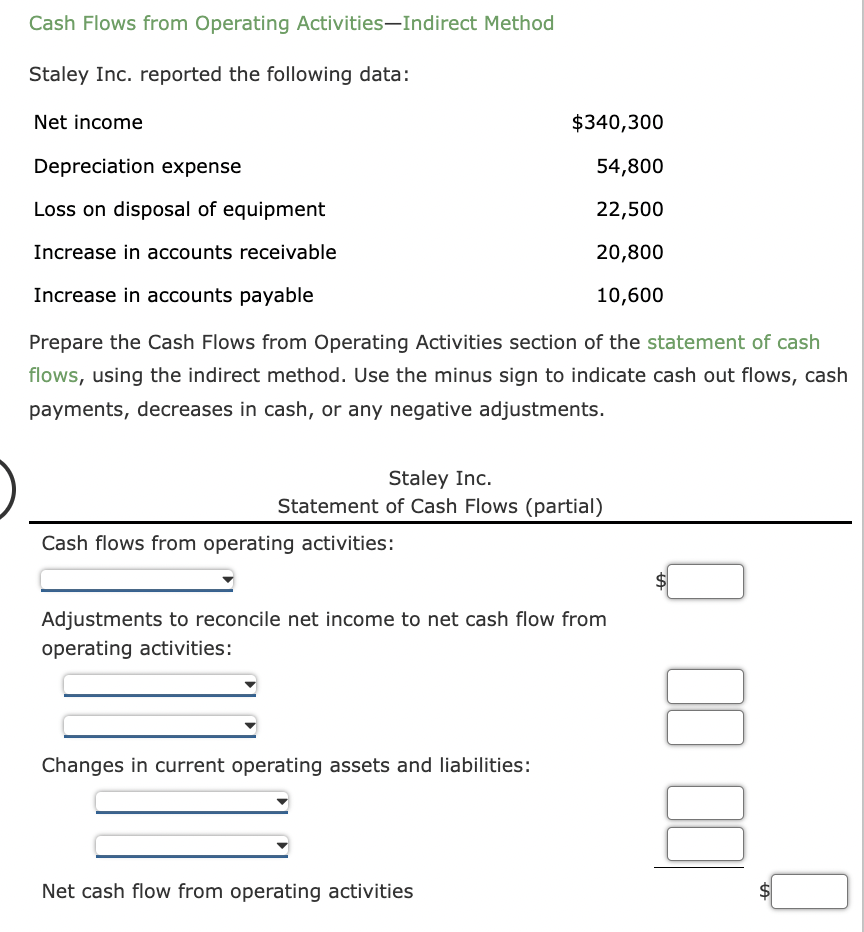 Cash Flows from Operating Activities-Indirect Method Staley Inc. reported the following data: