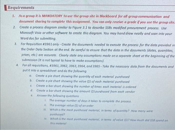 Inc. with their procurement process. Specifically you will 1. Define their procurement