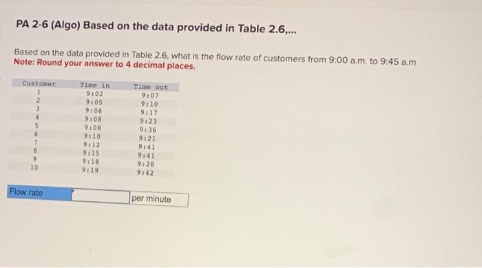PA 2-6 (Algo) Based on the data provided in Table 2.6,... Based