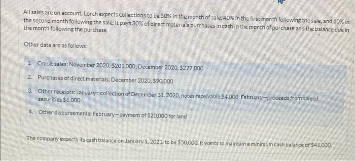 2021 are as follows: January February Sales $357,000 $404,000 Direct materials purchases