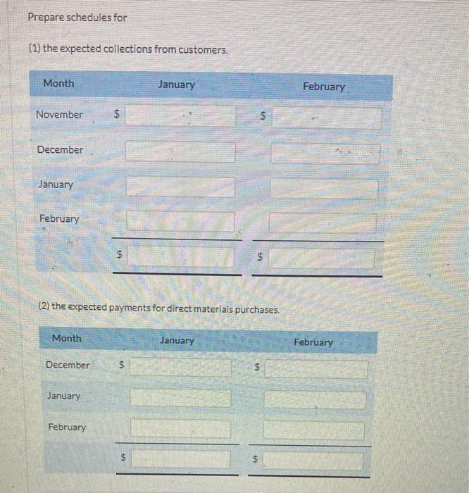 119.000 111,000 Direct labour 84,000 112,000 Manufacturing overhead 59,000 76,000 Selling and
