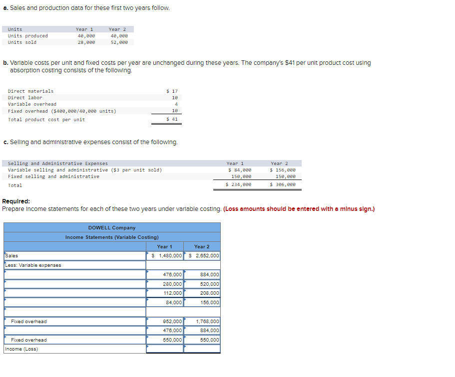 a. Sales and production data for these first two years follow. Units