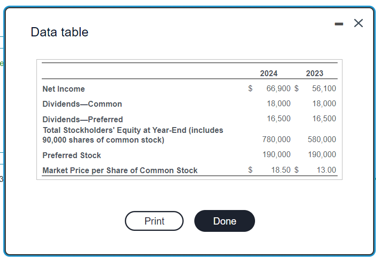 2024 and 2023. (Round interim calculations to the nearest cent, $X.XX and
