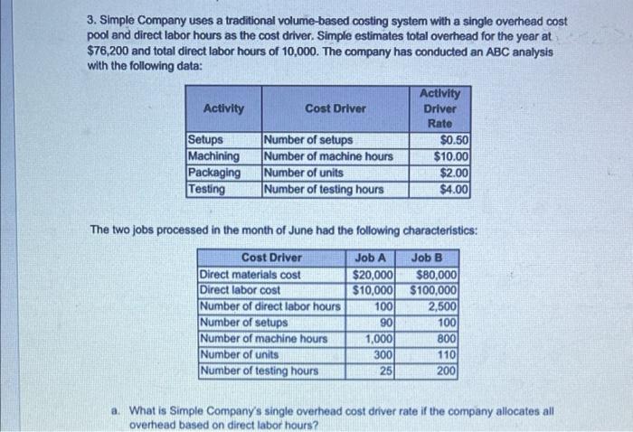 purchasing department of Busy Company Traditional General ABC Activities Ledger Salaries $240,000