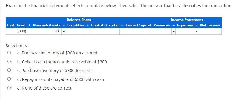 Examine the financial statements effects template below. Then select the answer that