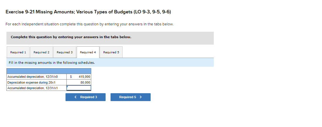 tabs below. Required 1 Required 2 Required 3 Required 4 Required 5